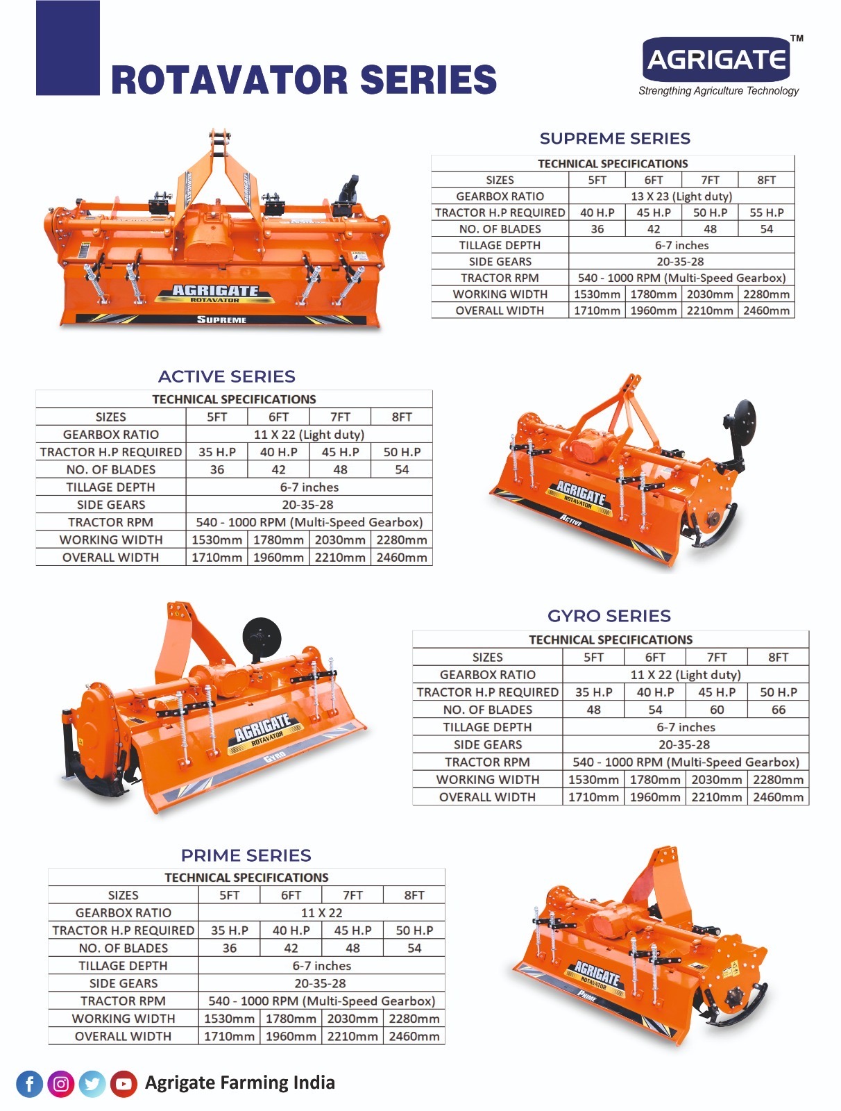 AGRIGATTE Gallery / Brochure photo 2